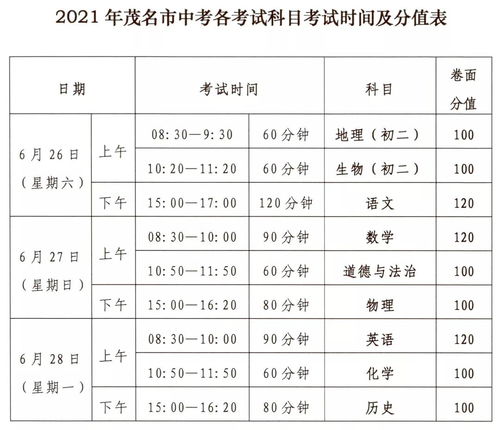 2021年广东茂名中考考试时间及考点设置