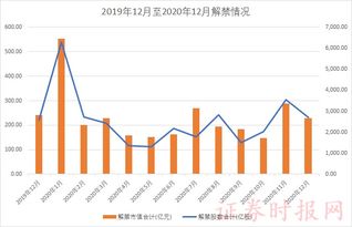 我02年买的哈慈股份，05年退退市了，账户上一直有显示股数可不知什么时候修理工始账户上没有它了，怎么办？