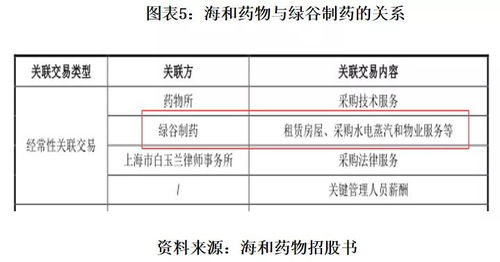 利民股份子公司获得97%环磺酮原药产品的批准登记