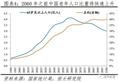 贵州汇通盛世 建议放开三胎以应对人口少子化 老龄化