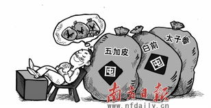 中药材市场为什么如此热火【游资、炒作、暴力】