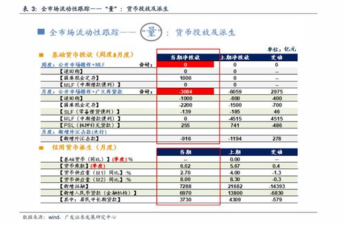 新手怎么申购新股流程 新股怎样申购