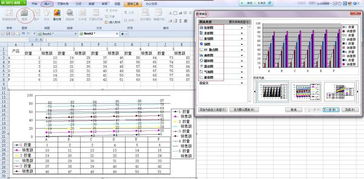 WPS 怎么做产品 日销售额 走向图表 