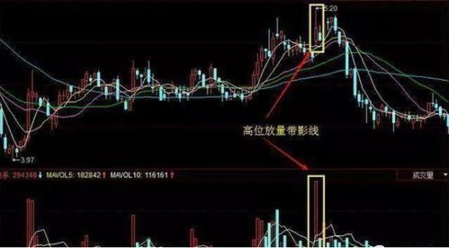 中国股市：股票头天封涨停，第二天低开是怎么回事