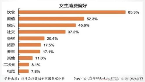 celine目标消费人群(celine市场分析)