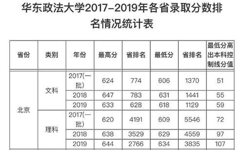 26拼音字母怎么写