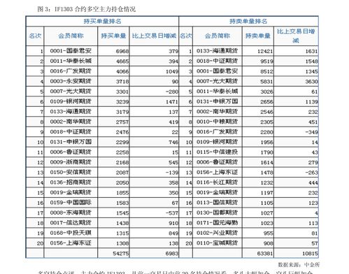 高考是每年的几月几号