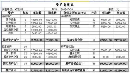 收回代垫社保费用怎么做账 代缴社保收回 账务处理