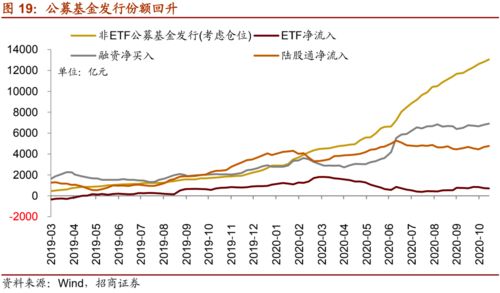 主力资金持续净流入，3日共净流入1808.03万元