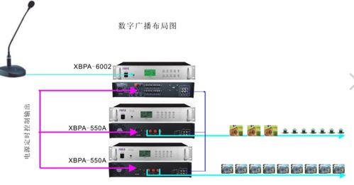 音响功放上的PROT灯是什么意思 