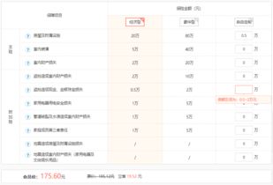 在平安卖车险怎么样(平安保险车险评分低吗多少)