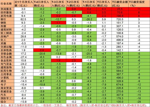 融易 2018 02 08 