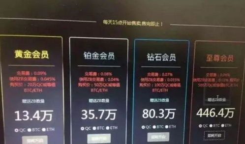 ZB交易所现在状况,zb交易所是哪个国家的