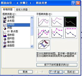 excel 表格折线图怎么做出中均线