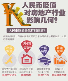 人民币贬值对保险公司可有影响？