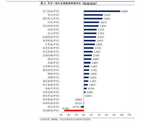 92年股票认购证价格