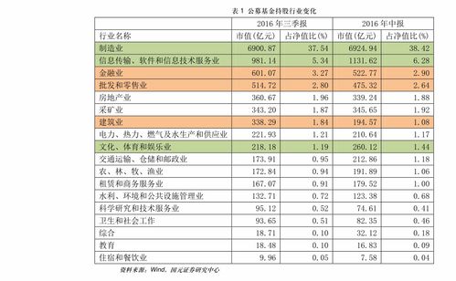 揭秘黄山最美高铁香烟的市场行情 - 1 - AH香烟货源网