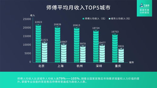 电子猫眼行业，出货量前三名的企业是哪些，是移康、丹米尼、众家安么？