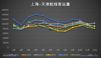 高铁晚点会提速吗,高铁晚点到终点站会准时吗?