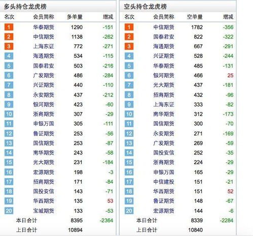 浙江长兴海信科龙有多少员工