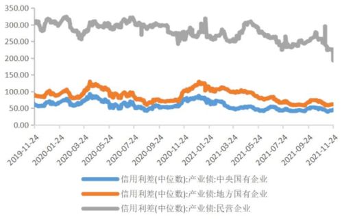 陕国投如何操作？