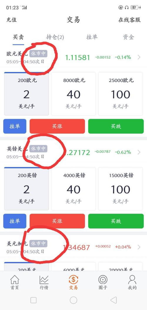 什么微淘金;都是骗人的