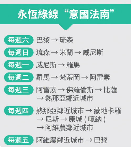 每天88欧元 8条线路任选 