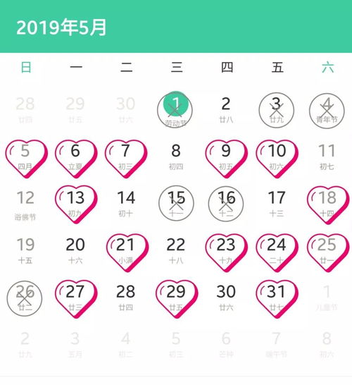 5月份结婚吉日查询