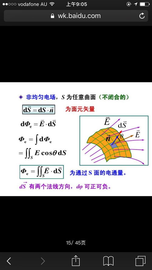 高斯定律是什么意思