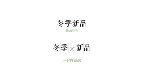 PPT标题文字的简单组合技巧