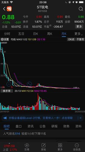 华锐风电股票历史最低价，最高价是多少