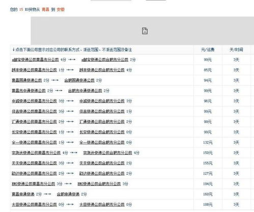 三十斤的包裹用申通邮寄需要多少钱 南昌到安徽 