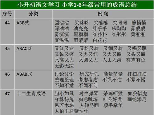 请简要解释共鸣的词语-内心共鸣的成语有哪些？