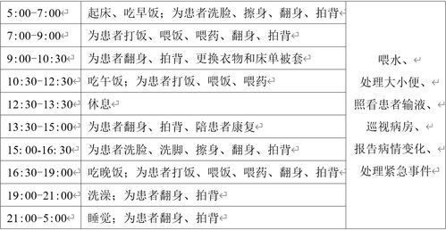 漂在医院 护工的群体肖像与生存图景