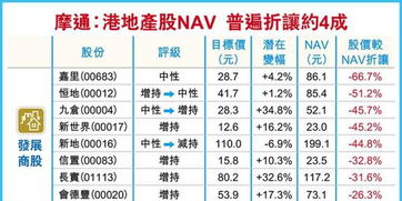 派息回购股票是什么意思