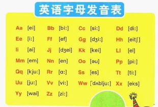 26个字母相对应的音标 不是26个字母的音标 