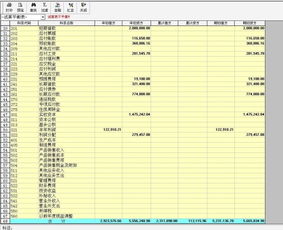 金蝶实盘建账怎么试算平衡