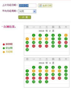 我7月22号来的月经，8月6号同男朋友同房，8月31号去检查医生说怀孕6周了，是怎么计算的？