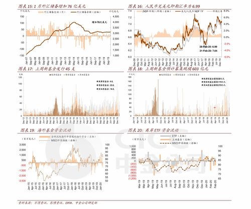 7月9日蚂蚁庄园答案(《支付宝》蚂蚁庄园2023年7月9日答案更新)