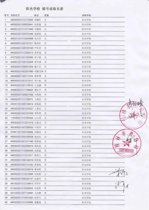 高校新生录取名册怎么找(大学生新生录取名册在哪)