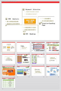 当当网SEM策略及执行方案ppt模板素材免费下载 编号3038704 红动网 