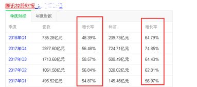 买股票赔了钱 卖股票的公司会赔吗