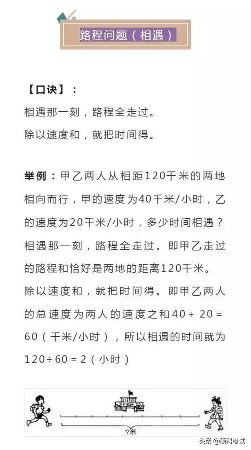 数学老师坦言 小学6年背熟这14个口诀歌,应用题有提升,收藏好