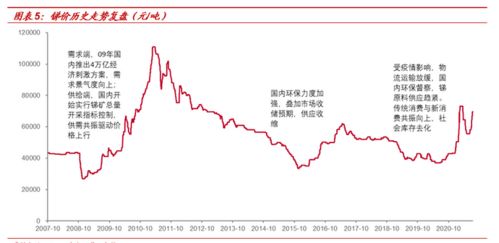 中泰证券收费混乱是怎么了