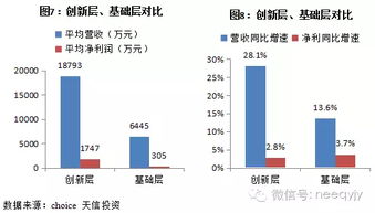 江河集团：上半年营收净利翻倍增长