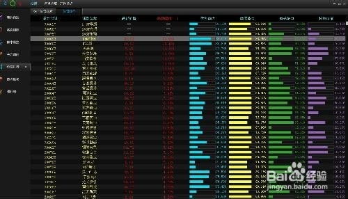 有什么方法可以看到别人账户操作的股票?