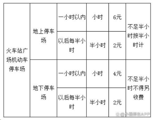 邯郸停车场收费标准规定2023(邱县火车站停车场收费标准)