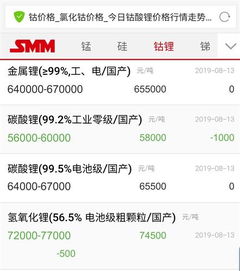 请问我的600300还要跌到什么时候呀????