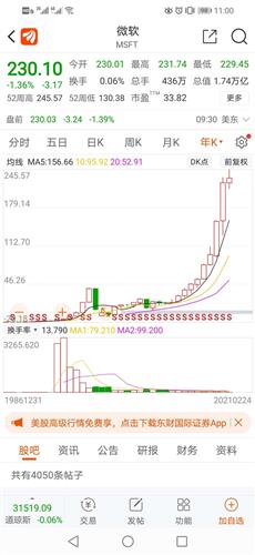 2007nian股价最高的股票