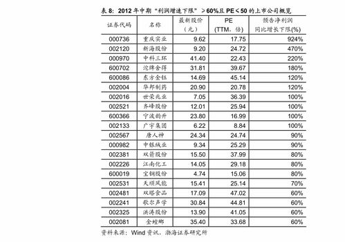 数伏是哪天(2022数伏从哪一天开始)